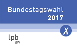 Bundestags-Wahlportal